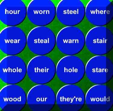 Illustration de l'article : 25 homophones courants en anglais
