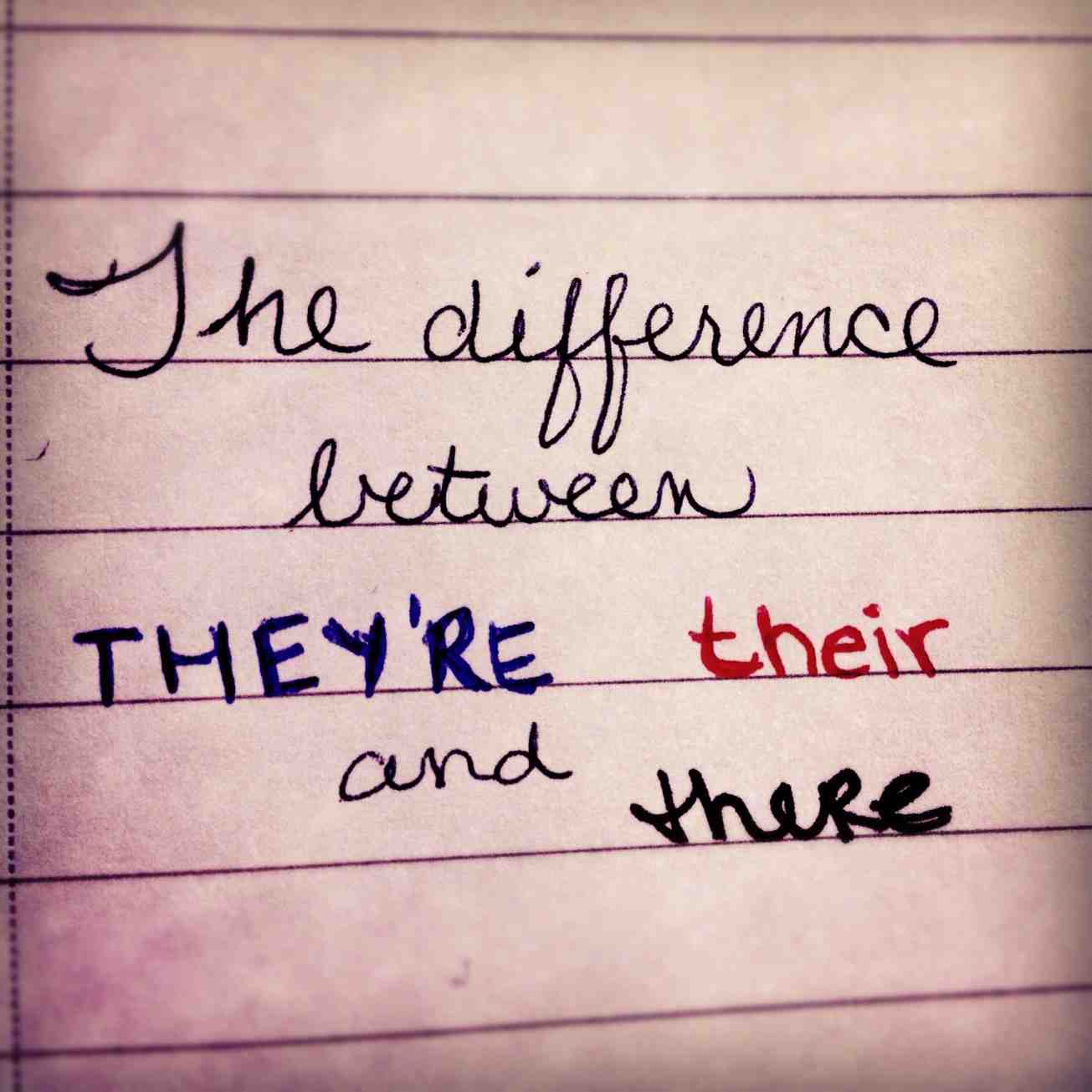 Illustration de l'article : There, They’re et Their en anglais – Homophone – Vidéo