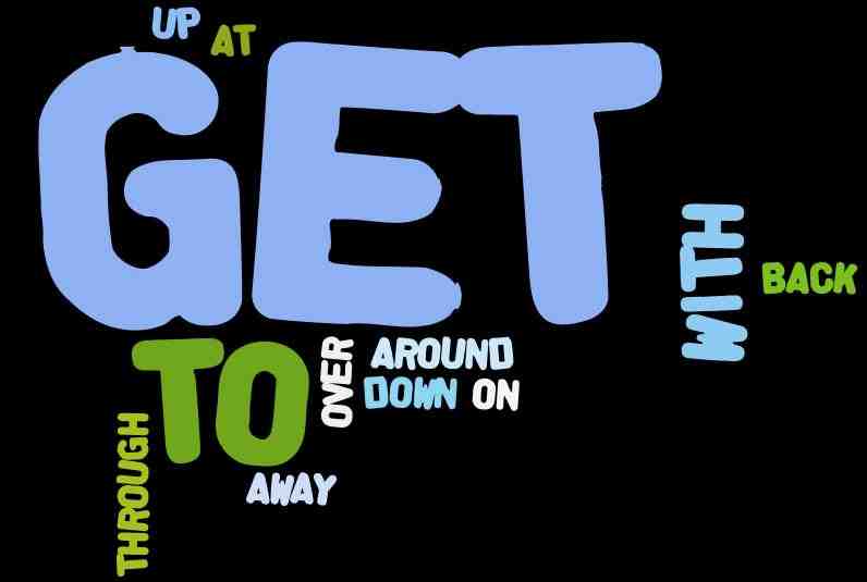 Illustration de l'article : Comment utiliser « TO GET » en anglais – VIDEO