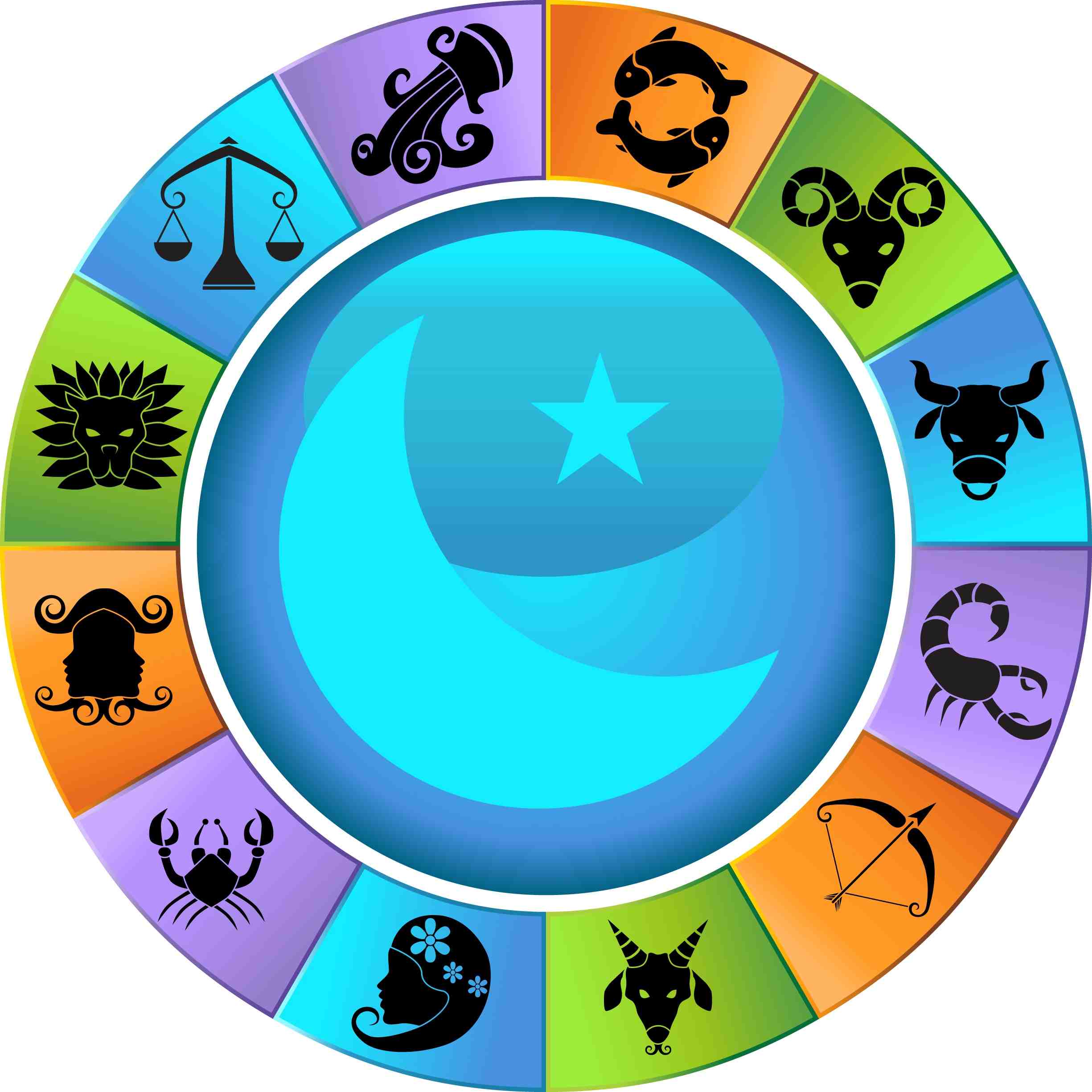 Illustration de l'article : Les signes du zodiaque en anglais – Vocabulaire astrologie occidental